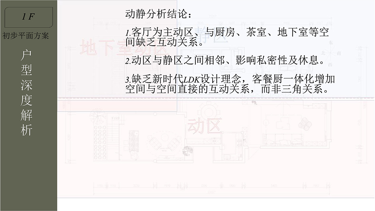 08動(dòng)靜區分析結論.jpg