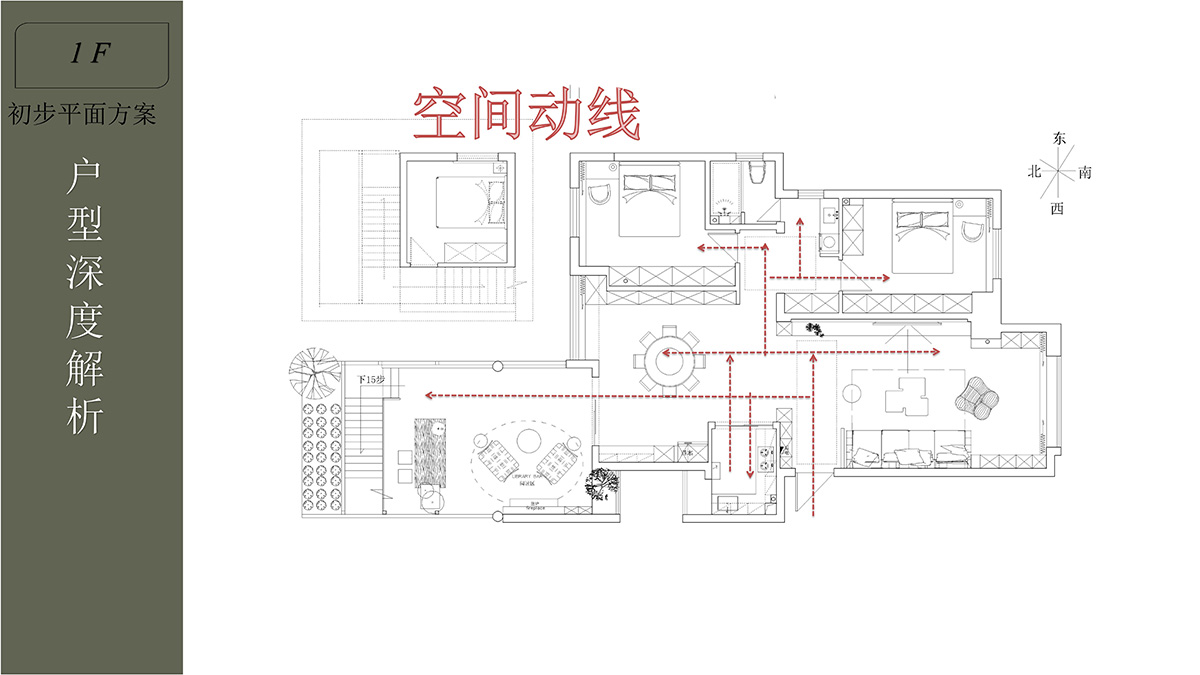 11空間動(dòng)線(xiàn)分析.jpg