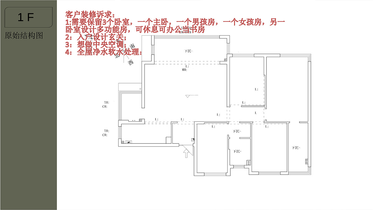 05客戶(hù)需求02.jpg