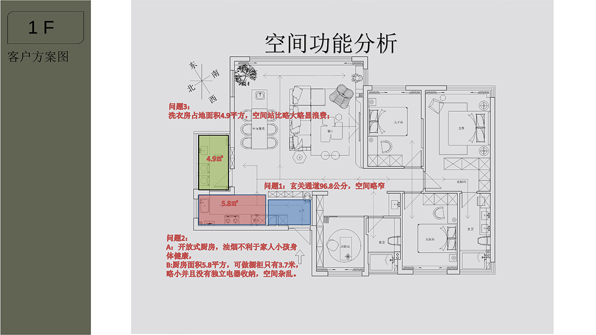 07客戶(hù)方案分析1.jpg