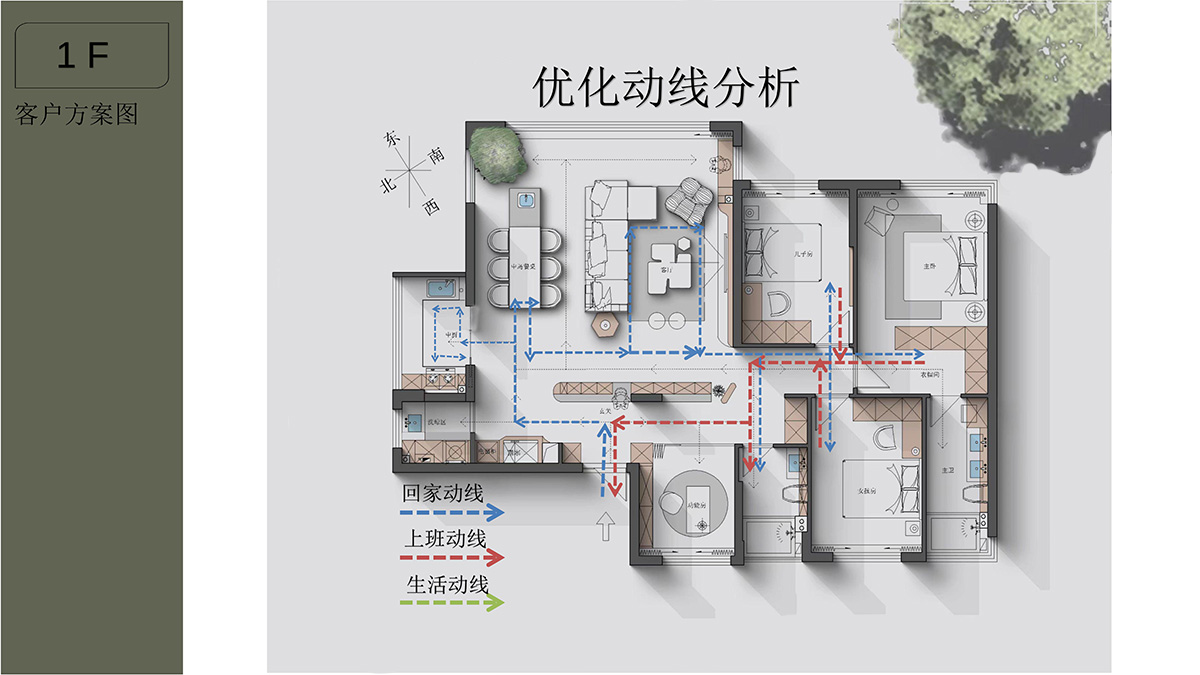 10優(yōu)化方案動(dòng)線(xiàn)分析.jpg