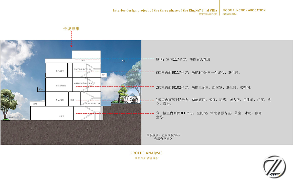 04空間面積分析.jpg